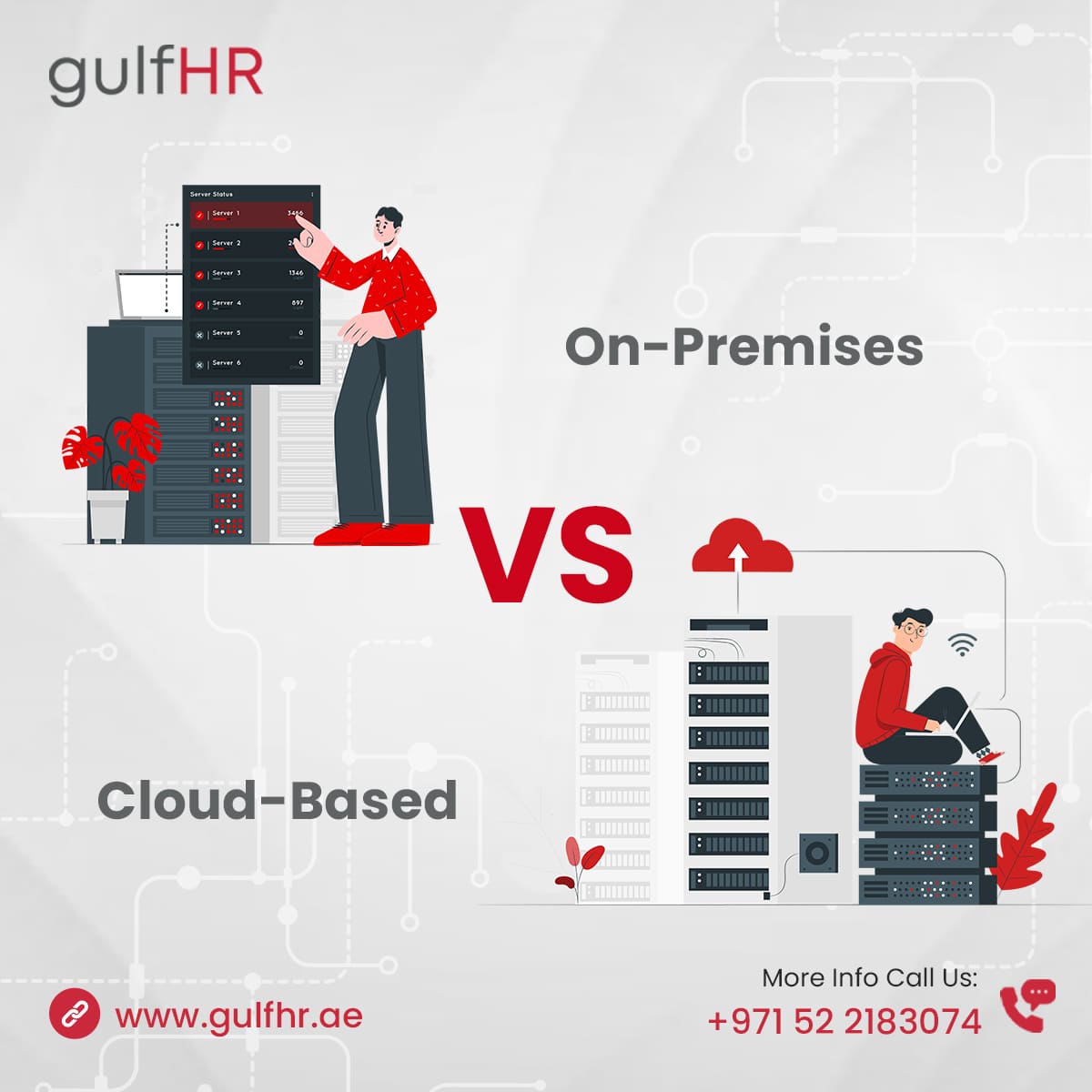 Cloud vs On premise solutions